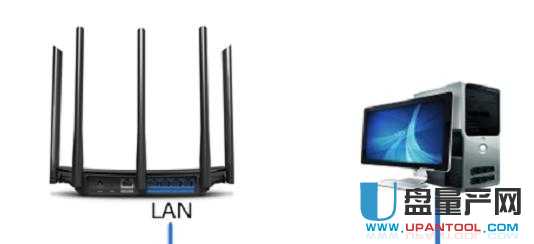 tp-link·�����O(sh��)�����fͨ�Խ̳�