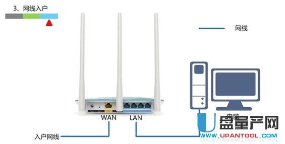 ˮ�ǟo��·�����O(sh��)�ó�Ԕ��(x��)���E