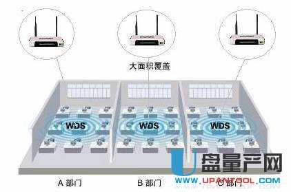 ·���������ô���F(xi��n)-�o�����о��B�ӽ̳�