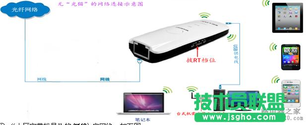 �o��·������ô��(sh��)�F(xi��n)�֙C(j��)�ϾW(w��ng)��