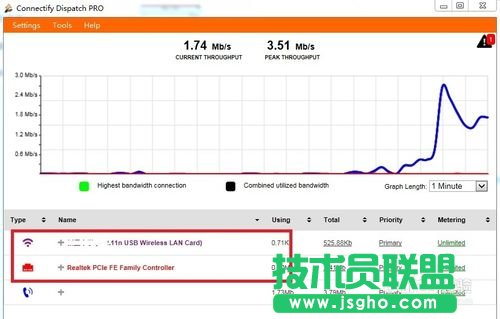 ���ӌ�(sh��)�F(xi��n)�p�W(w��ng)�B����߾W(w��ng)��