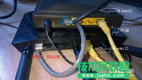 雙路由器實(shí)現(xiàn)寬帶疊加