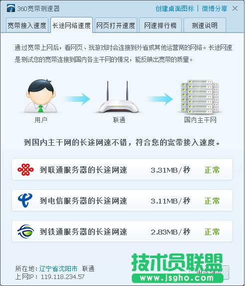 雙路由器實(shí)現(xiàn)寬帶疊加