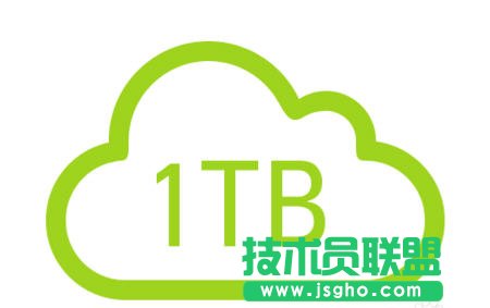 С���S��wifi����ʹ��