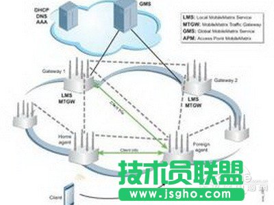 如何實(shí)現(xiàn)無(wú)線路由器信號(hào)增強(qiáng) 三聯(lián)