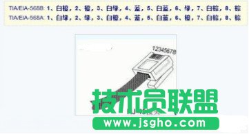 �W(w��ng)�����^�����ʲô ��(li��n)