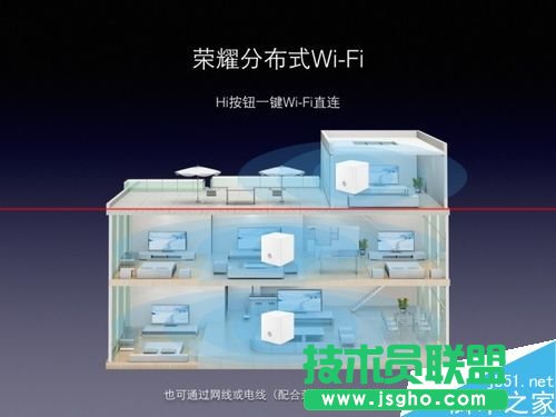 �sҫ·��HiLink��ô��(sh��)�F(xi��n)һ�I�M�W(w��ng)�� ��(li��n)