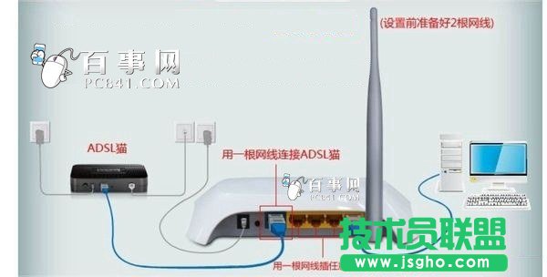 ؈���B��·�����B������ô������