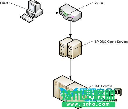 ·�������B��X���Æ��� ��(li��n)