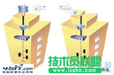 ����O����X�ğo���W(w��ng)���