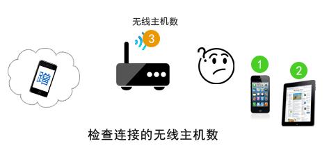 TP-LINK·��������W(w��ng)�̳�