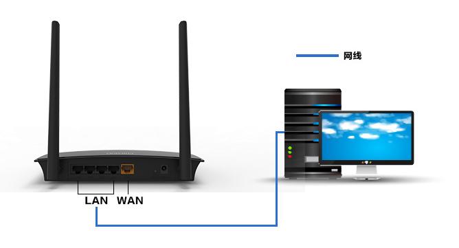 �ӍPSGϵ��·�����O�ÈD�Ľ̳� ��(li��n)