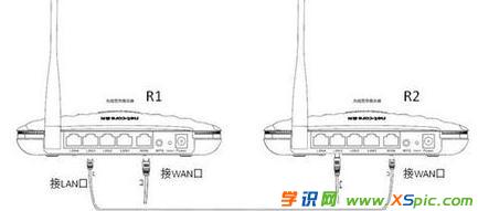 ��ô�O(sh��)�õڶ����o��·����