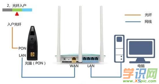 mercury·�����֏�(f��)���S�O(sh��)�ú���ô�����O(sh��)��