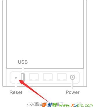 С��·����mini���õķ����D�ⲽ�E