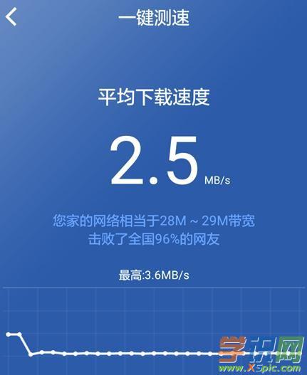 �֙C(j��)��ô�O(sh��)��360·����_360·�����֙C(j��)�O(sh��)�÷���