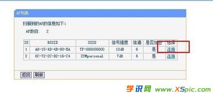 �o��·���������O(sh��)��apģʽ