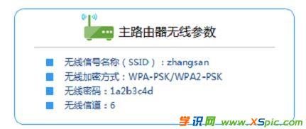 TP-Link WR842+�o��·���������ô�O(sh��)��