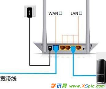 �M(j��n)����·�����W(w��ng)վ��ô�k