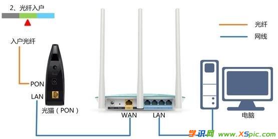 tplink·�����O(sh��)�ú����ϲ��˾W(w��ng)��ô�k