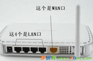 聯(lián)通路由器怎么安裝 聯(lián)通路由器怎么安裝