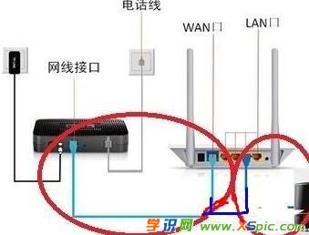 adsl؈?ji��n)�ô���b·����