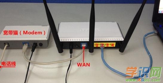 360·������ô�B��