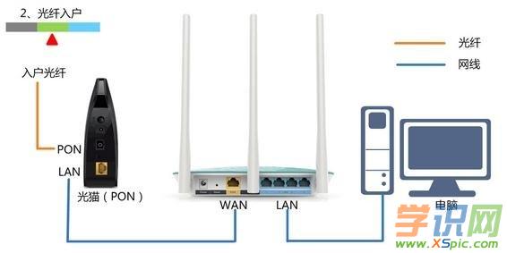 ·�������Ӱ��b�B��