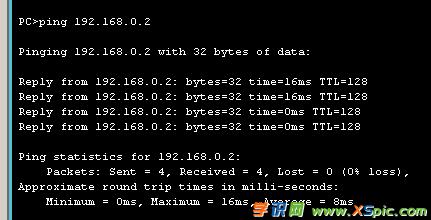 ��Ό�(sh��)�F(xi��n)ͬһ·������ͬvlan֮�g��ͨ��