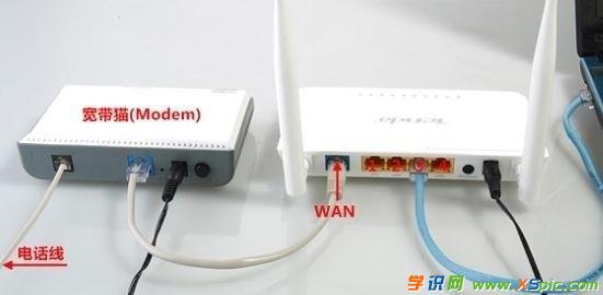 ·����wan�ڠ�B(t��i)ip��0��ô�k