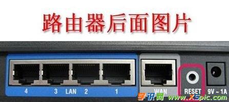 ·�����M(j��n)��ȥ192.168.1.1��ô�k