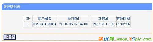 ��β�ԃ·������IP��ַ