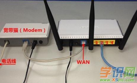 360·�����O(sh��)�úò����ϾW(w��ng)��ô�k