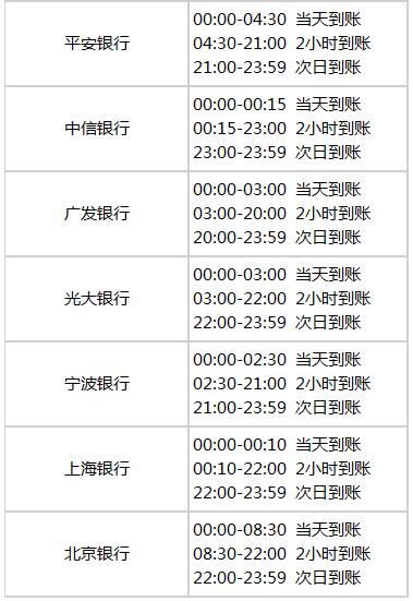 ΢����F(xi��n)���y�п�