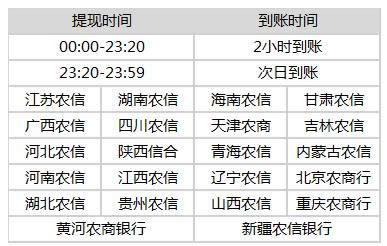 ΢����F(xi��n)���y�п�