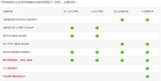 ΢�Ź���̖(h��o)