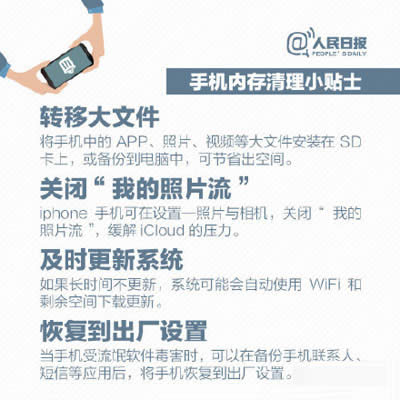 �֙C�ȴ�����