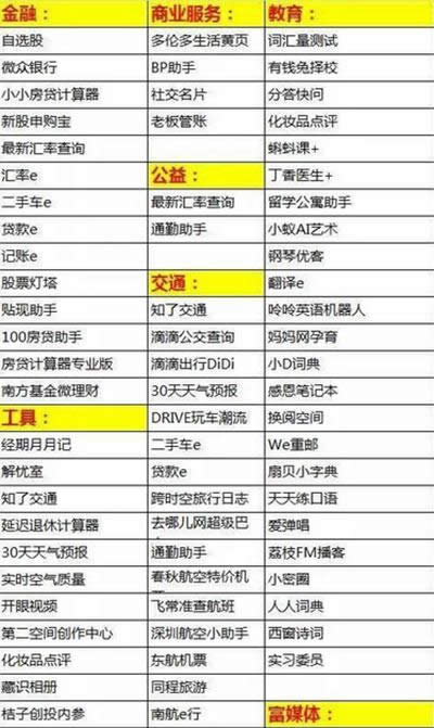 ΢��С����