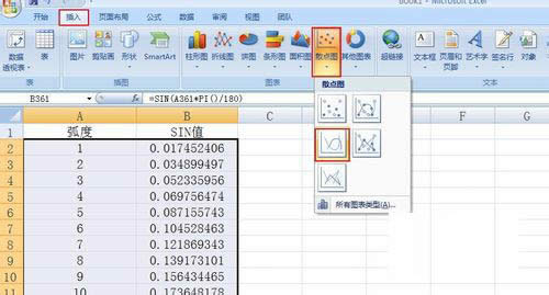 Excel怎么繪制曲線圖