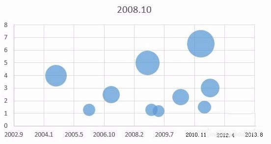Excel�����������S���݈D�̳�