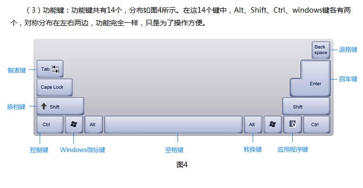 ��ɽ����ͨ����ָ�ϣ��J(r��n)�R�I�P_�����k��