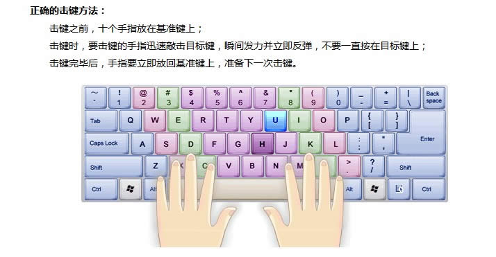 金山打字通新手指南:擊鍵方法介紹_其它辦公