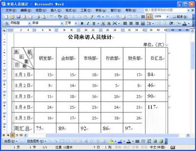 ������Word����Ӌ����_�����k��