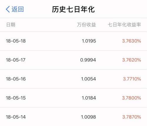 ֧��������