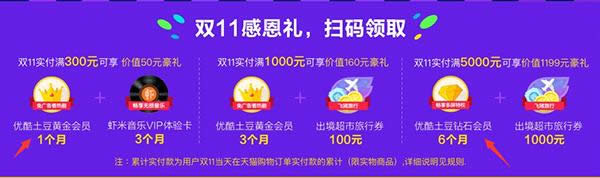 ��Ҋ�p11�ж��Y