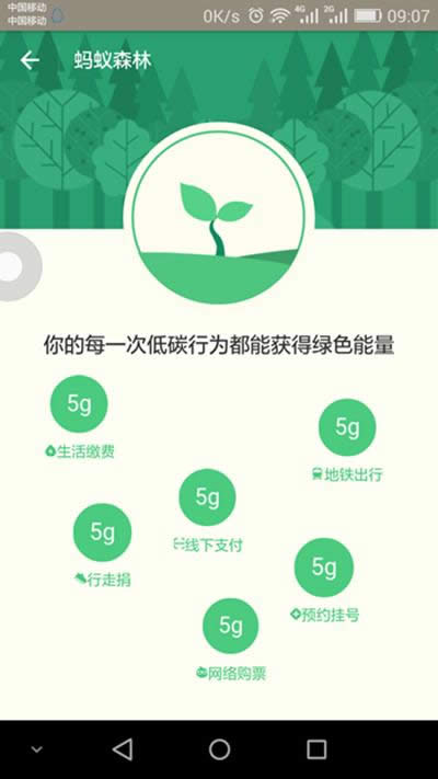 ֧����̼�~��