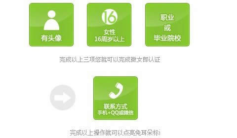 ΢Ů����Ո(q��ng)