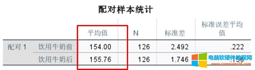 �䌦(du��)�ӱ��y(t��ng)Ӌ(j��)