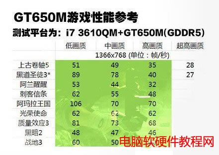 �Pӛ����(du��)��