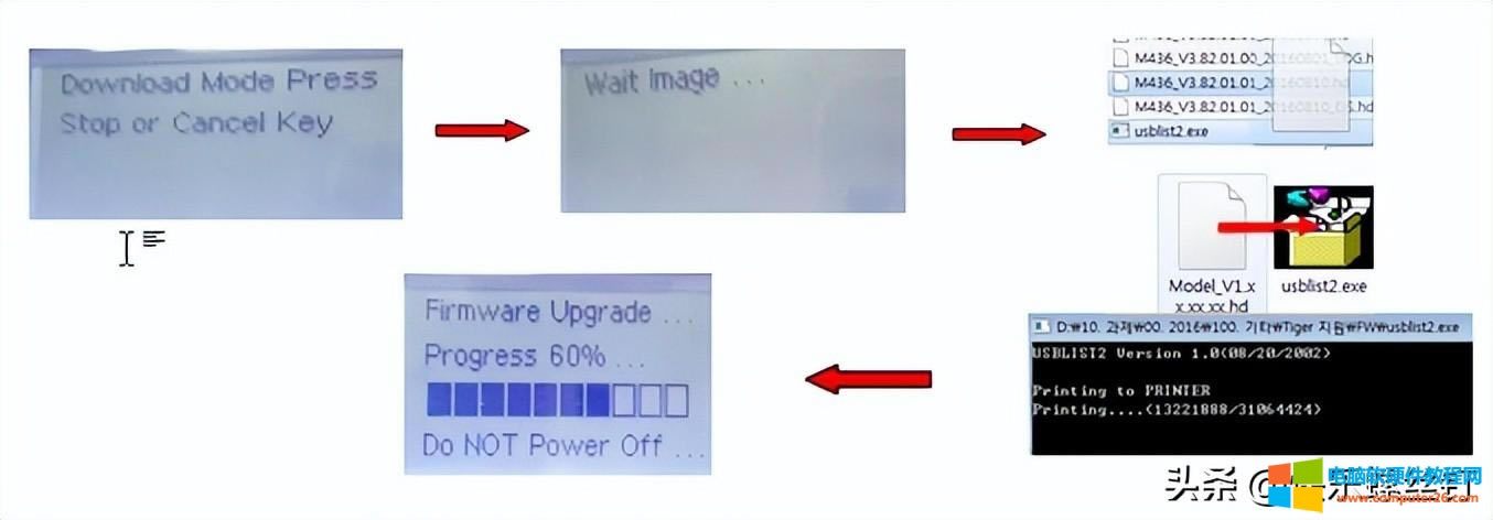 惠普433 436 437 439 42525 固件升級(jí)方法